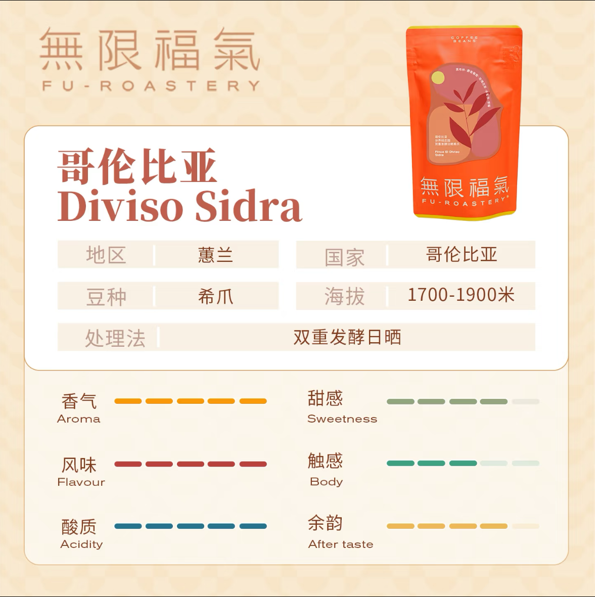 限量 10 包｜中國沖煮冠軍 無限福氣 哥倫比亞 El Diviso 西爪