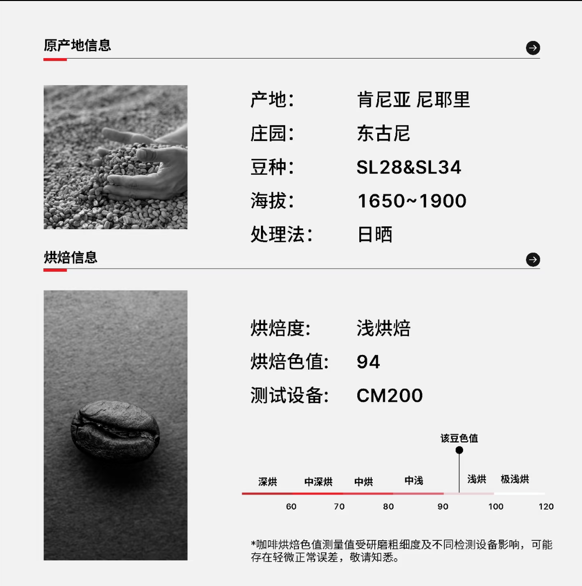 限量 30 包｜世界烘焙冠軍 Pincle 拼一口「初夏限定」肯尼亞東古尼